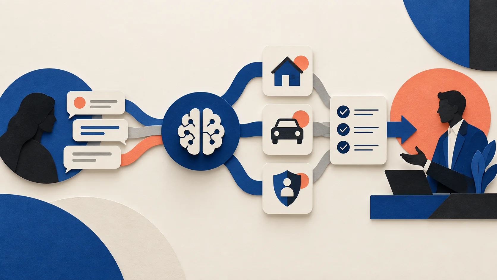 Fluxo de qualificação de interessados em seguros com apoio de IA e encaminhamento comercial